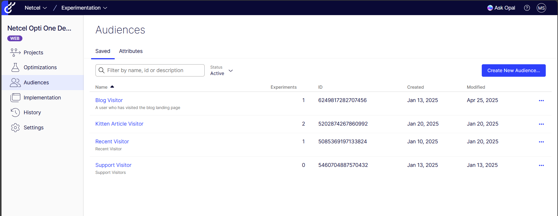 Audiences Dashboard