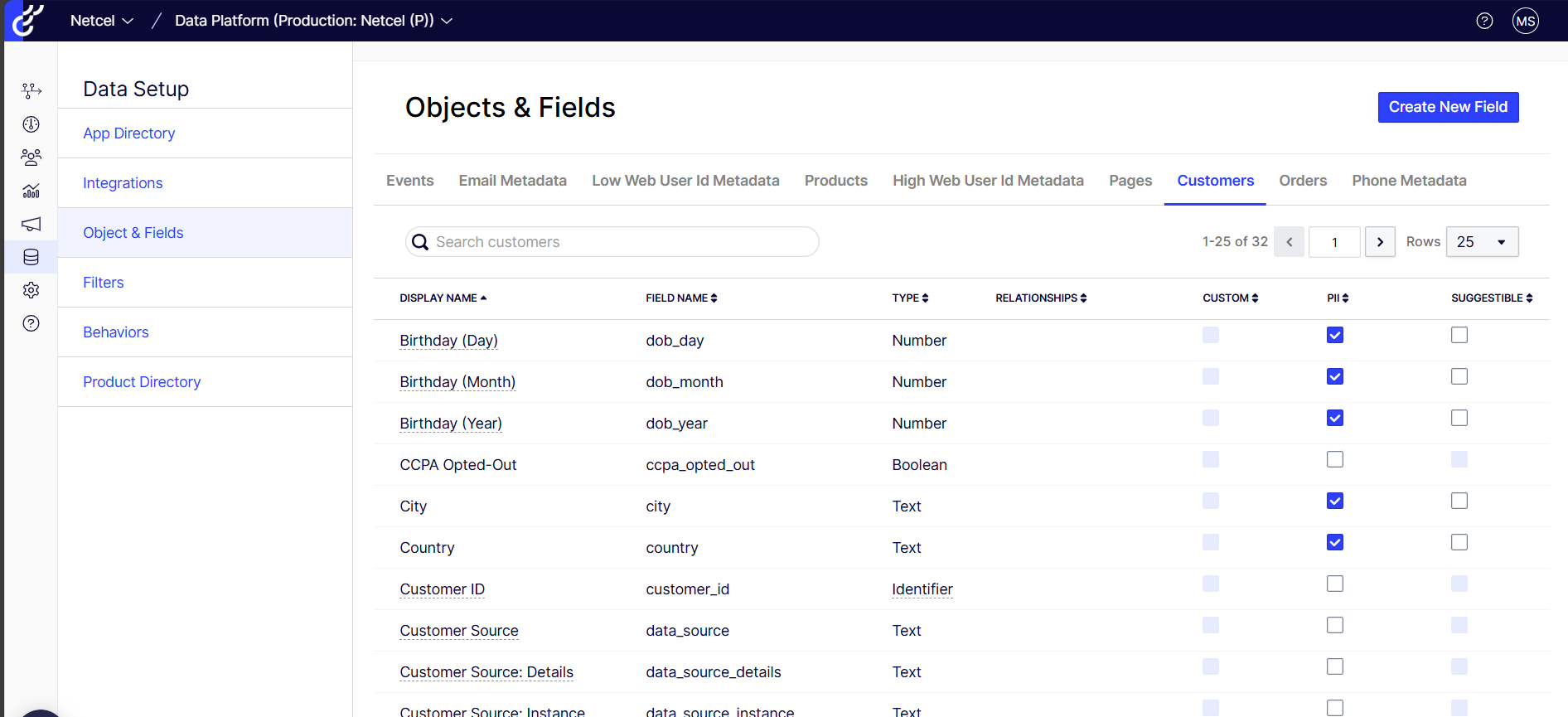 ODP Data Collection Overview